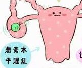 试管促排时间长影响质量么？促排短卵子质量就好吗？